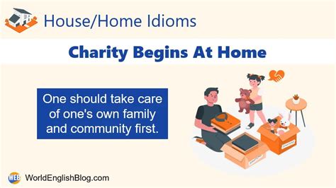 charity of idioms.